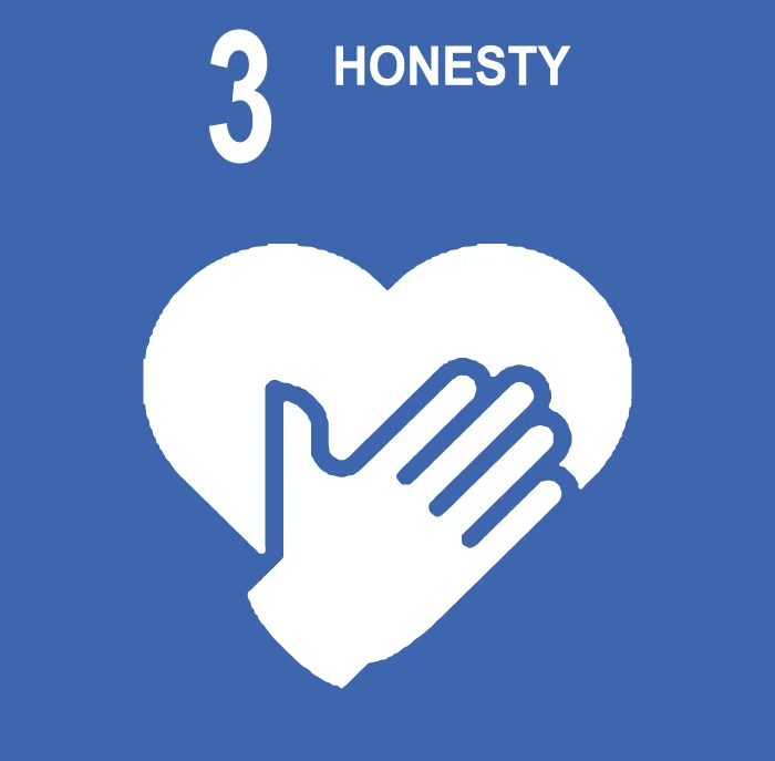 Embracing Honesty: The Bedrock of Success in Business and Beyond