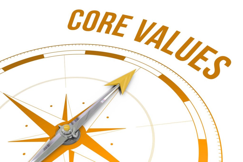 The Pillars of Purpose: Exploring the Importance of Core Values