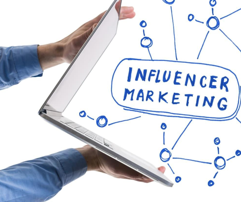 Why Influencer Marketing? The Power and Impact of Collaborating with Influencers by World Influencers